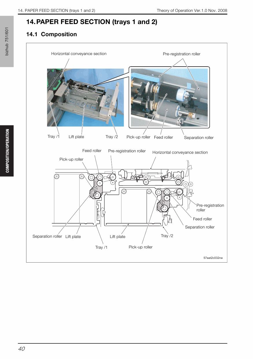 Konica-Minolta bizhub 601 751 THEORY-OPERATION Service Manual-3